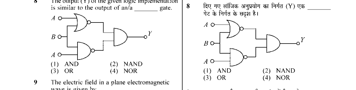 diagram for Logic gate combination