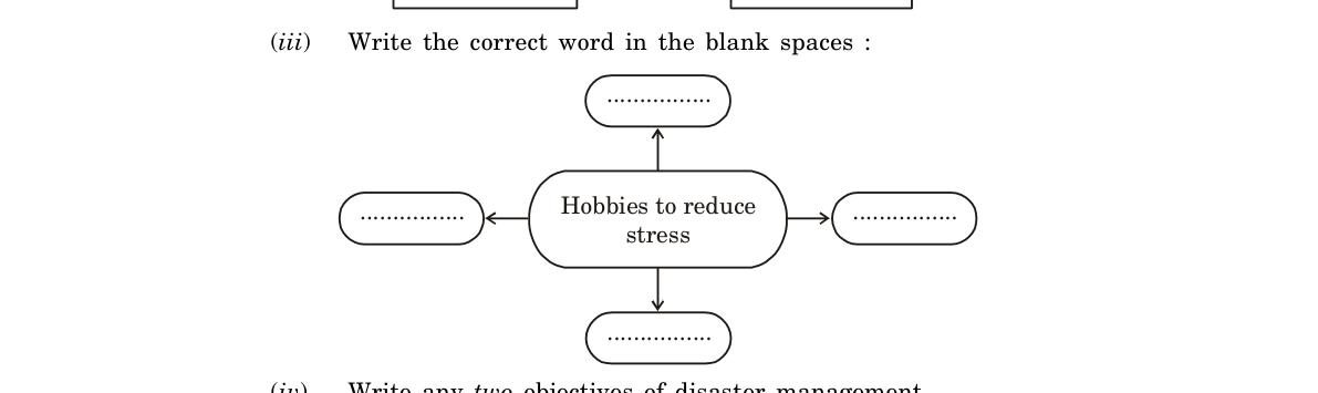 diagram for Hobbies to reduce stress