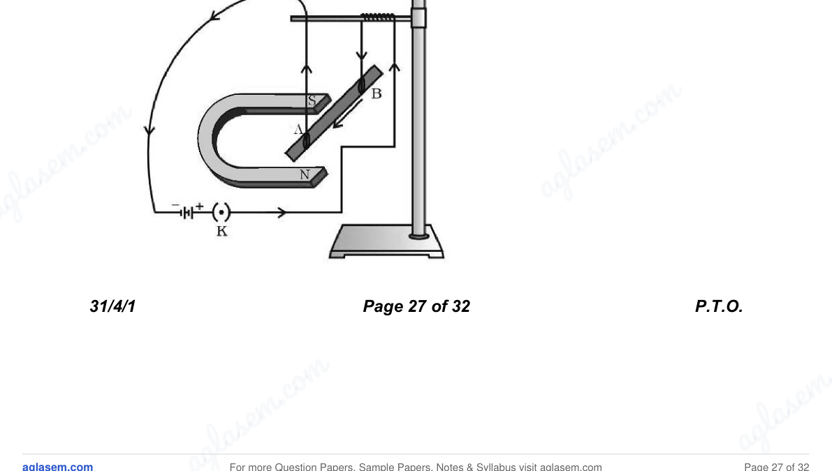 diagram for Fleming's Left Hand Rule for force on a conductor