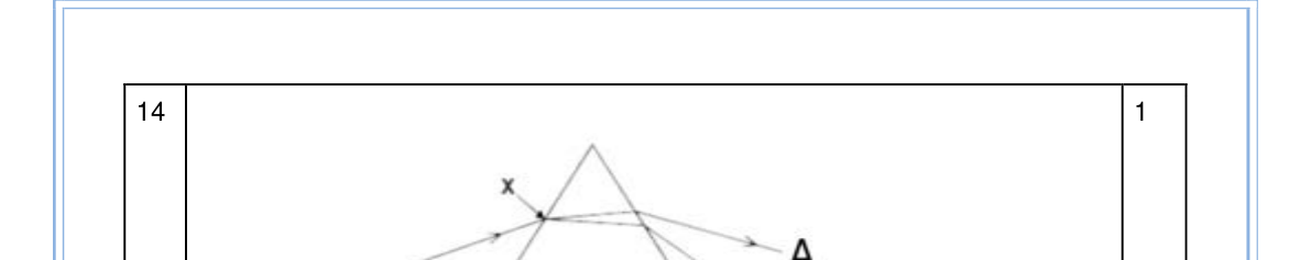 diagram for Prism dispersion: ray path / emergent colours