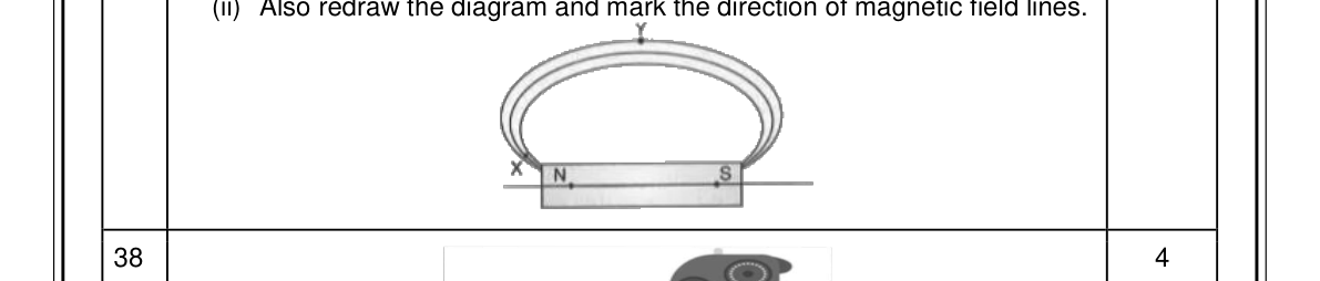 diagram for Interpret field strength/direction around wire/loop