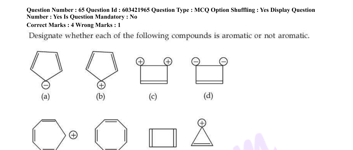 diagram for Aromaticity / Huckel